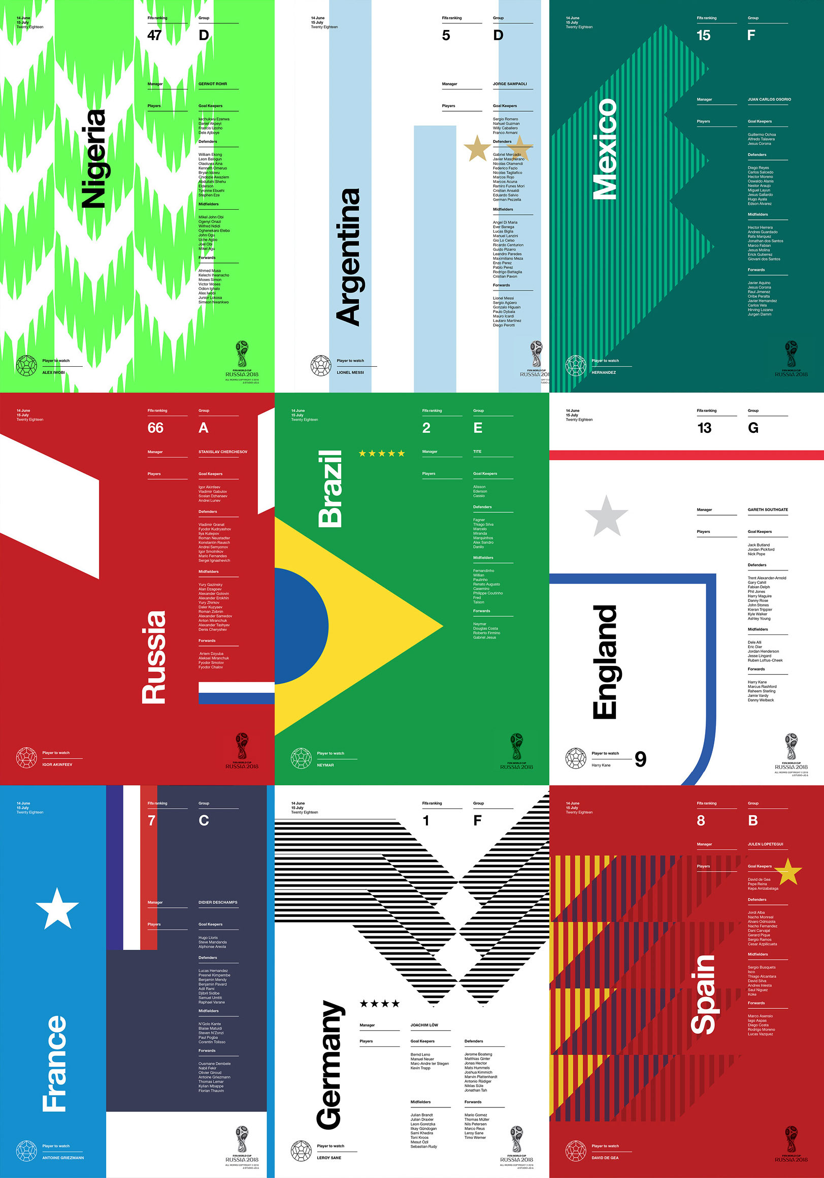 2018年俄罗斯世界杯参赛国家队海报设计